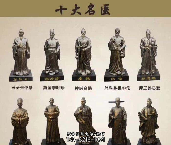 十大名医人物铜雕 十大名医人物铜雕